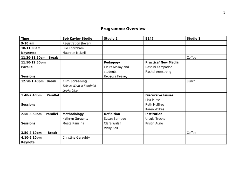 Programme the Point of Feminism