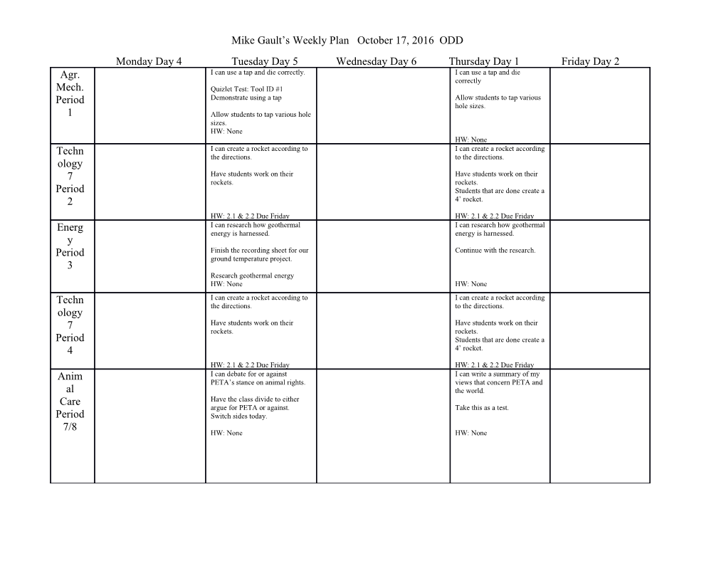 Mike Gault S Weekly Plan October 17,2016 ODD