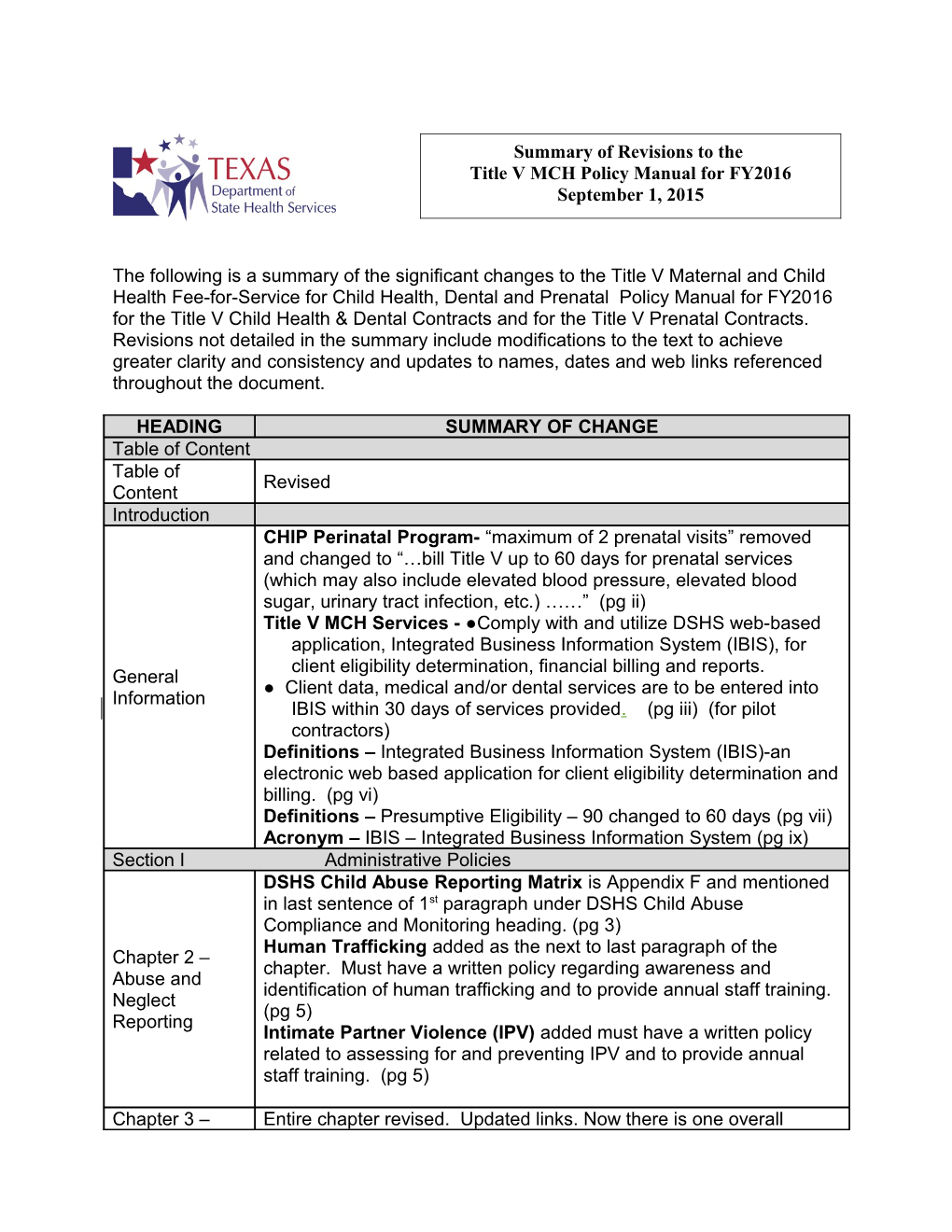 FY16 Sum of Change Title V MCH 9.1.15 Final