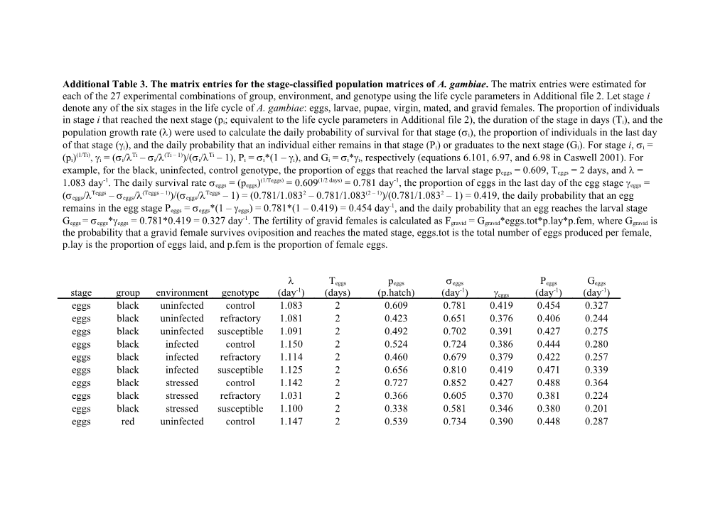 Additional Table 3. the Matrix Entries for the Stage-Classified Population Matrices Of