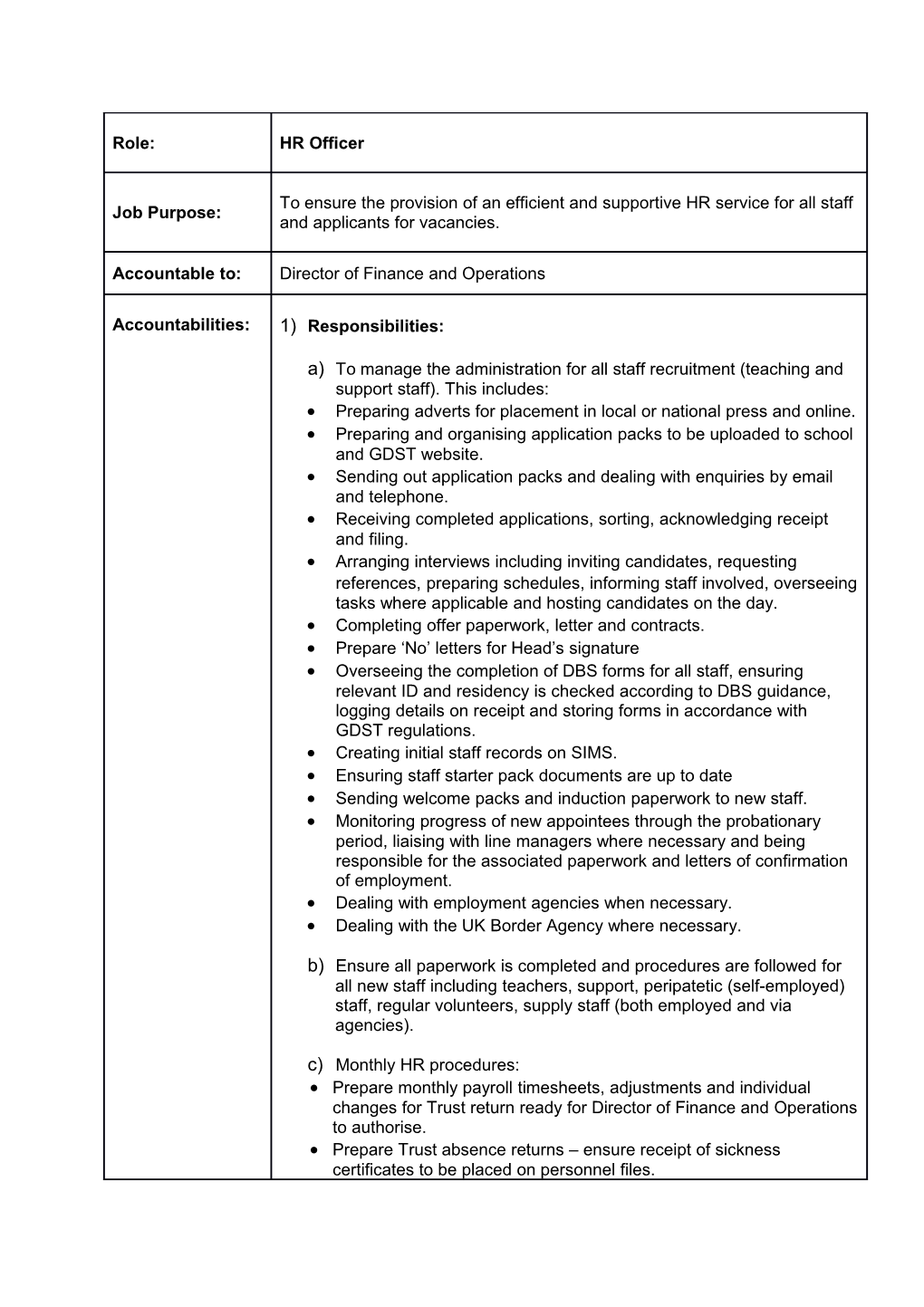 Preparing Adverts for Placement in Local Or National Press and Online