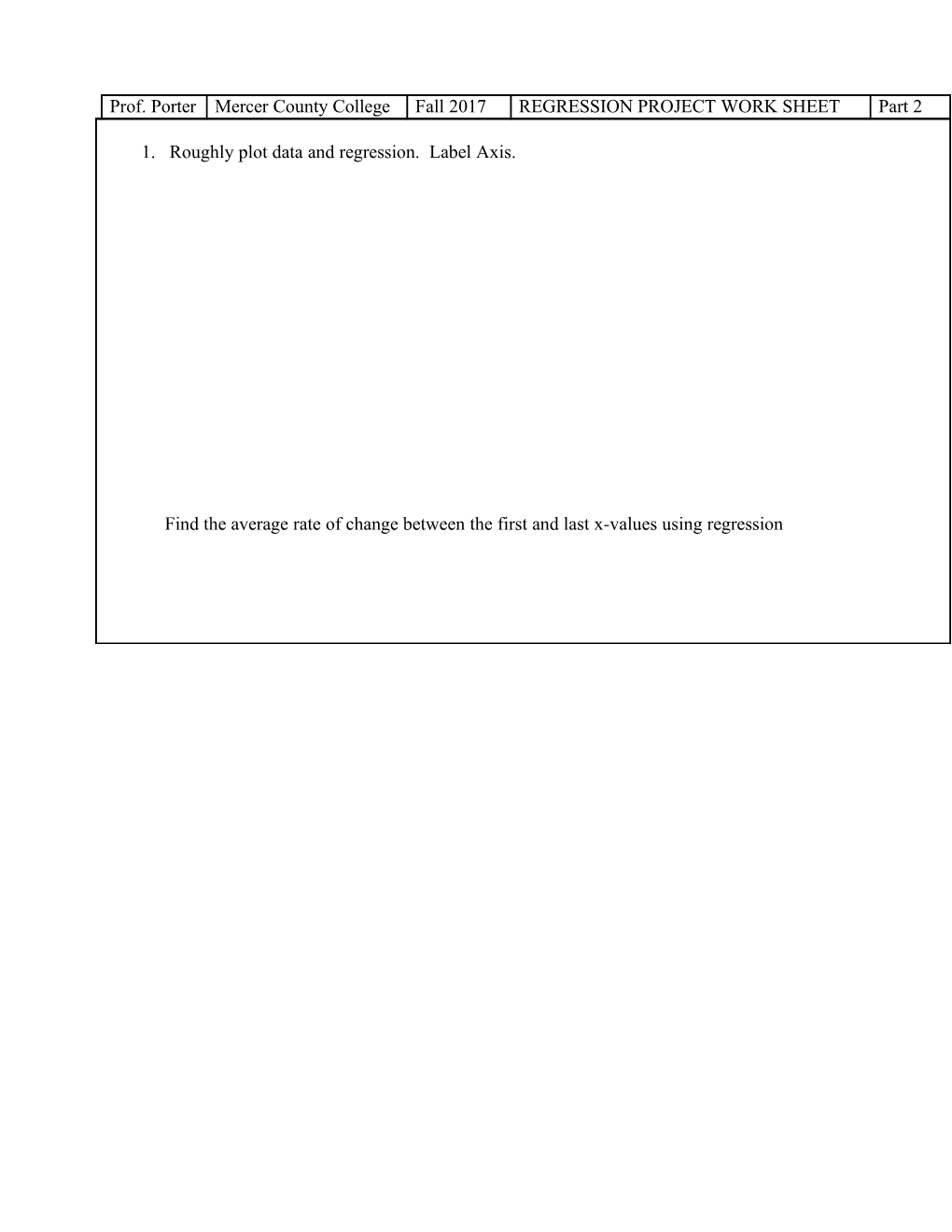 Plot Dataandgraph the Regressions. Label Axis