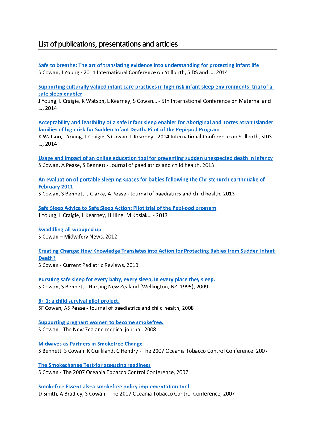 List of Publications, Presentations and Articles