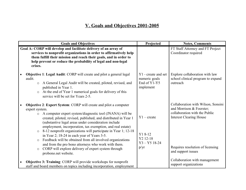 V. Goals and Objectives 2001-2005