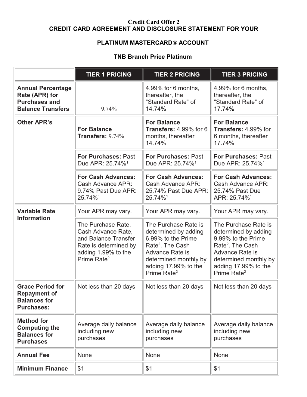 Credit Card Agreement and Disclosure Statement for Your