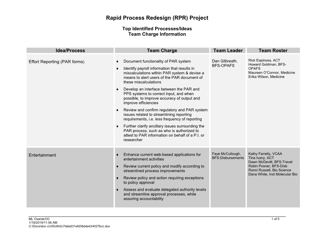 Rapid Process Redesign (RPR) Project