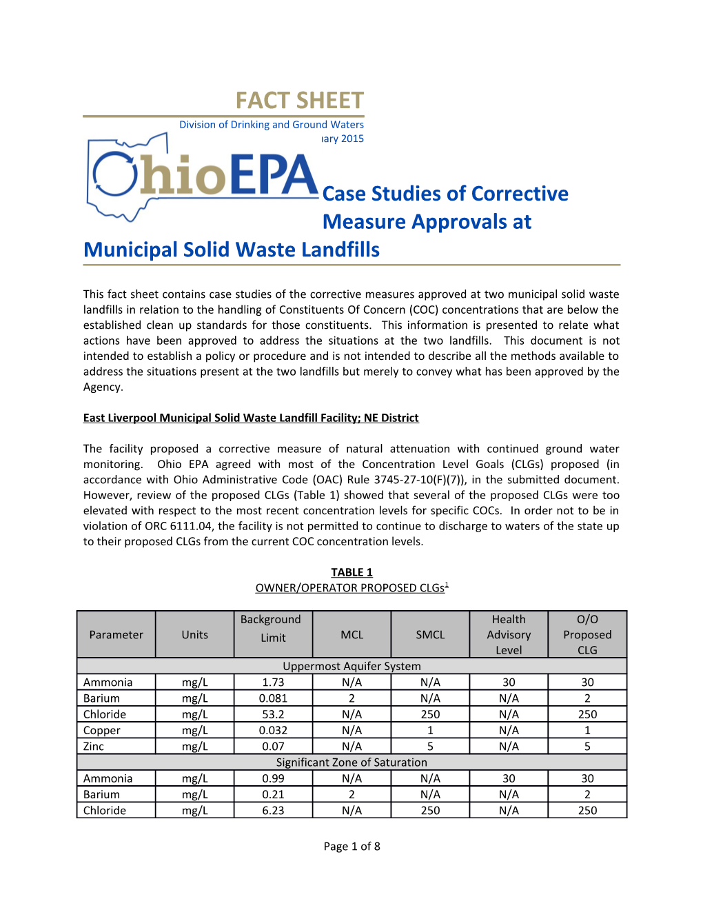 East Liverpool Municipal Solid Waste Landfill Facility; Nedistrict