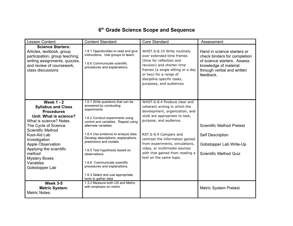 6Th Science Scope and Sequence
