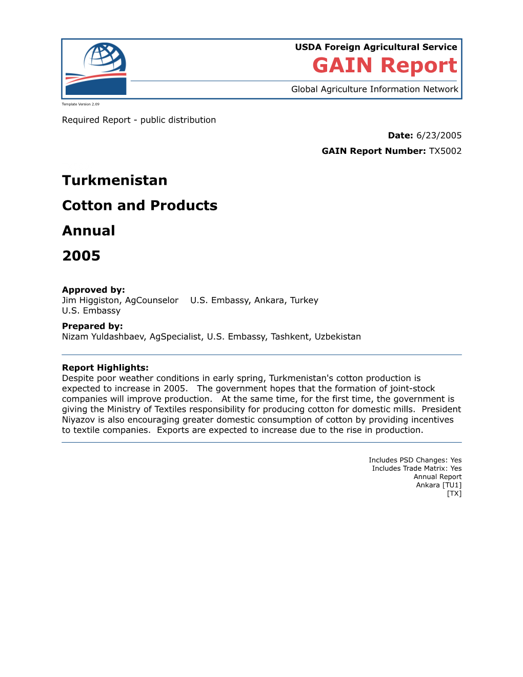 Turkmenistan Cotton Annual