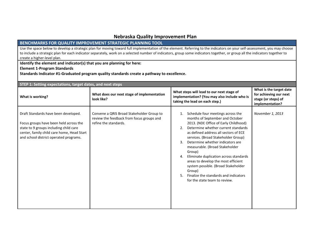 Nebraska Quality Improvement Plan