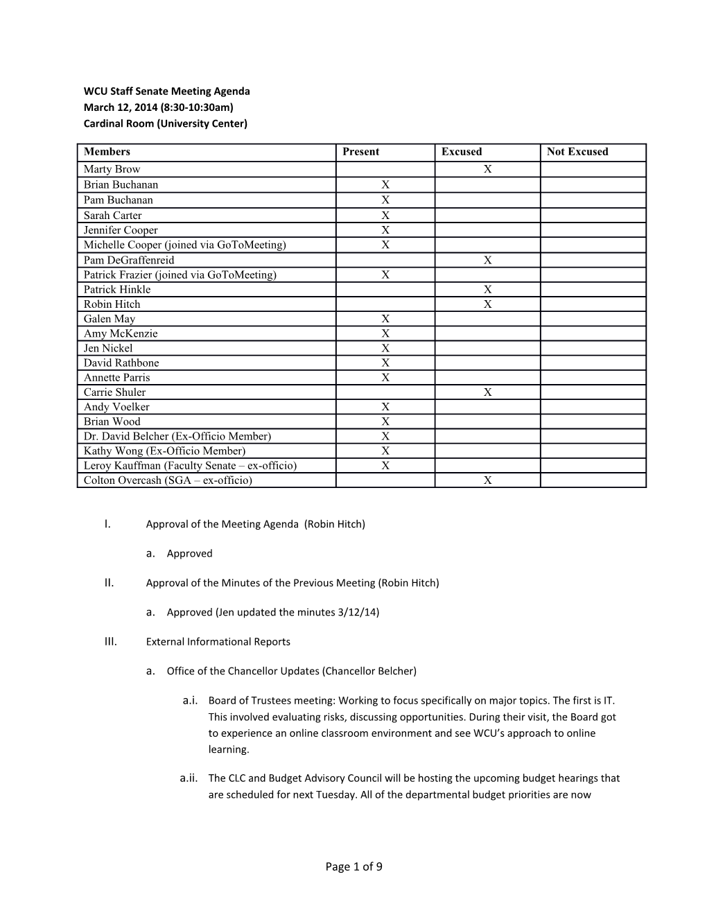 Staff Senate Minutes - March 2014