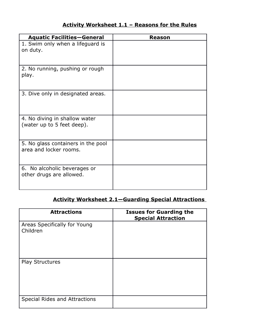 Activity Worksheet 1.1 Reasons for the Rules