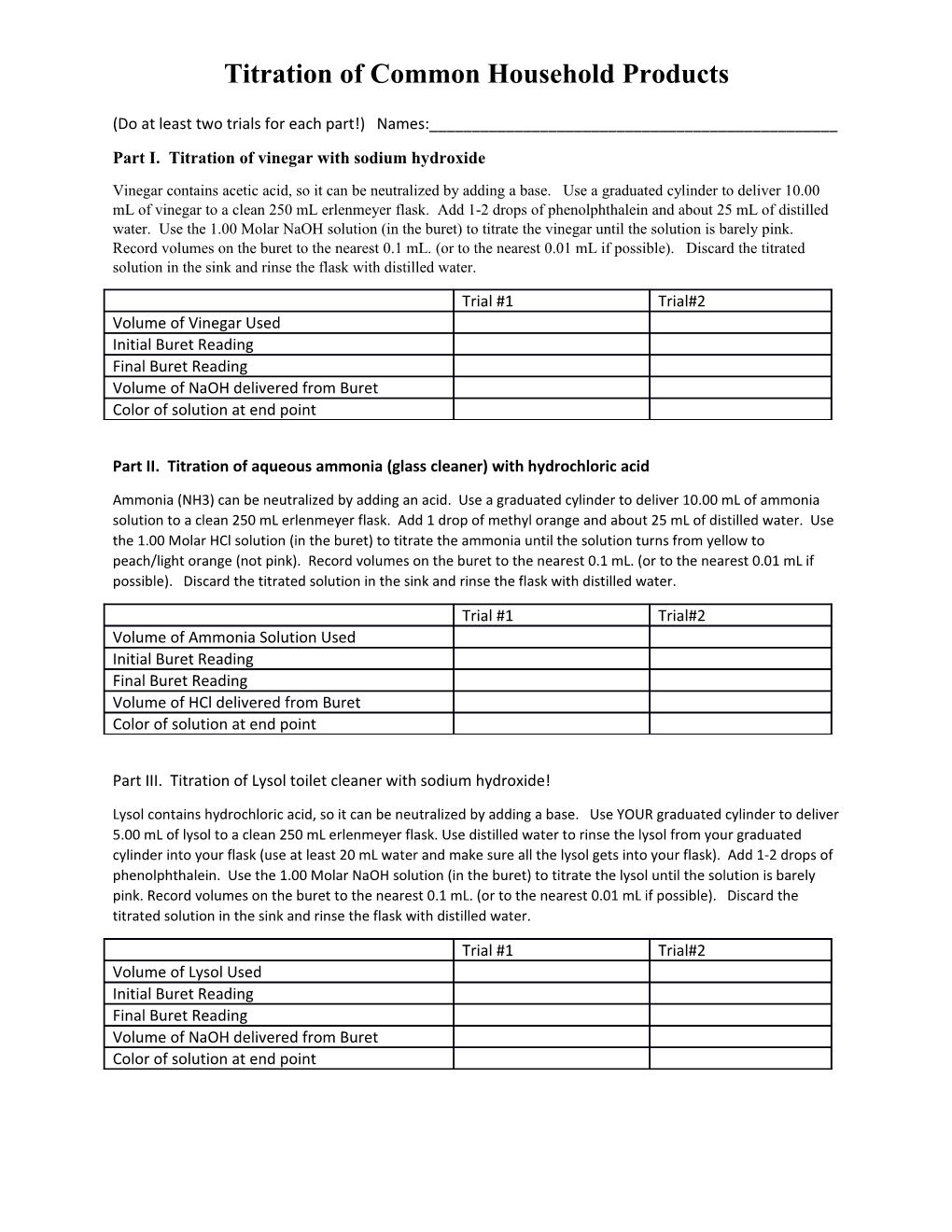 Titration of Common Household Products