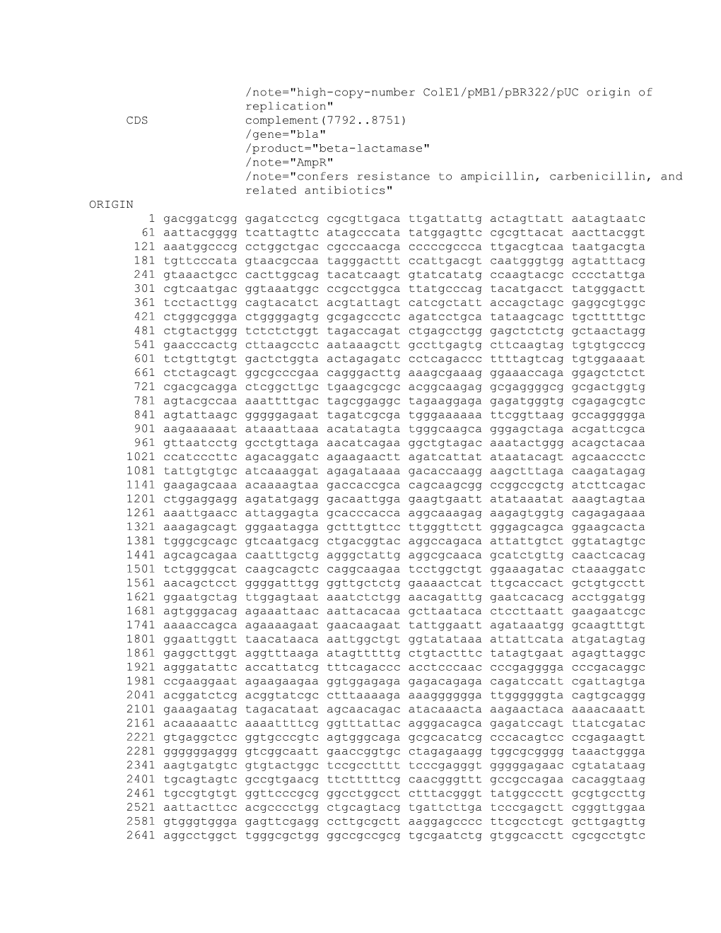 LOCUS Exported 8788 Bp Ds-DNA Circular SYN 02-JAN-2015
