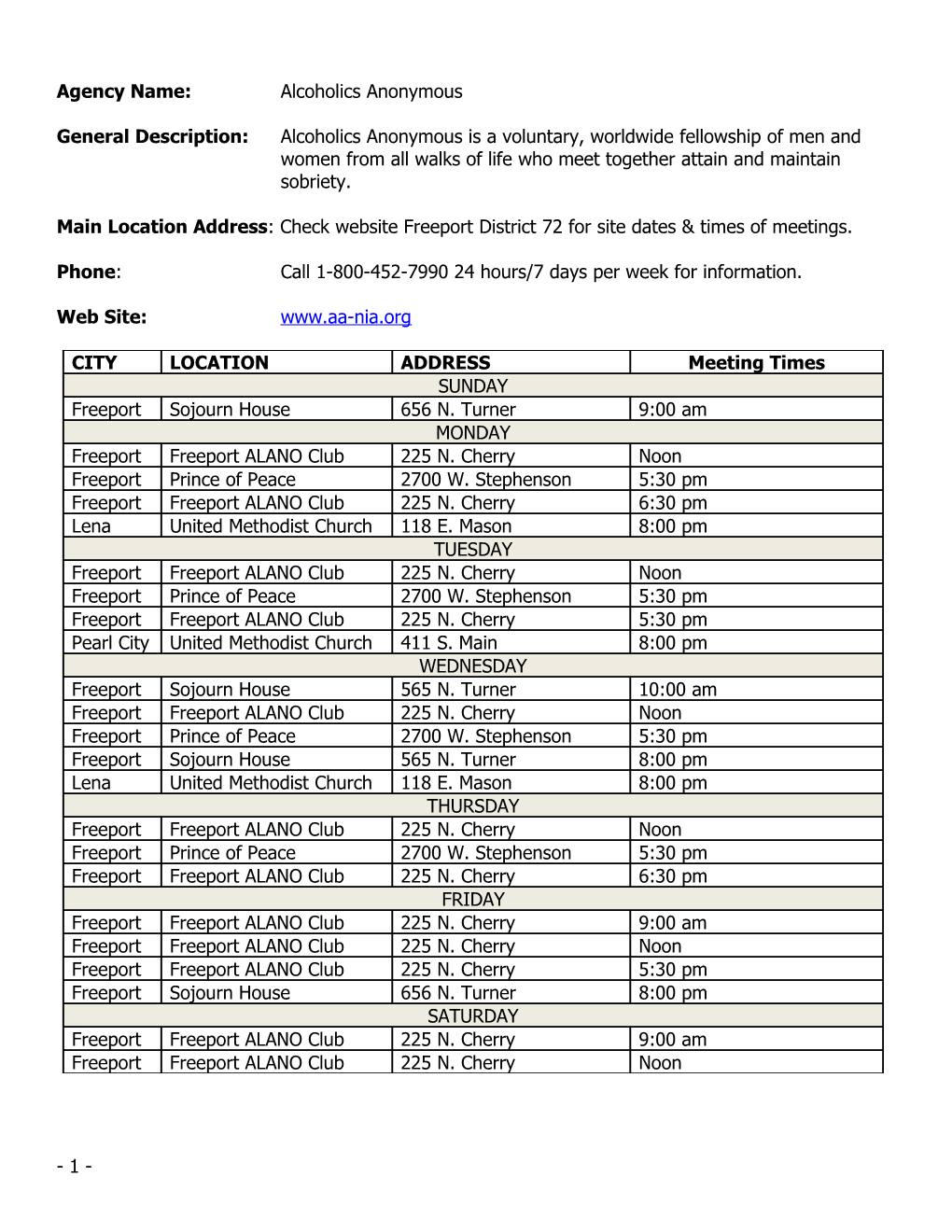 Service Directory Worksheet