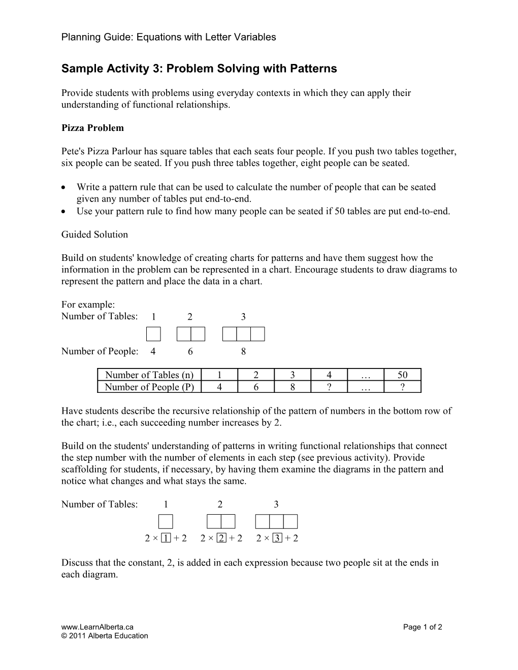 Sample Activity 3: Problem Solving with Patterns