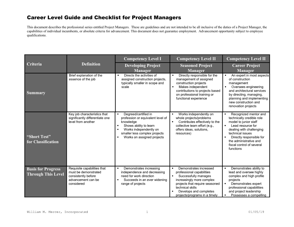 Career Level Guide Project Managers