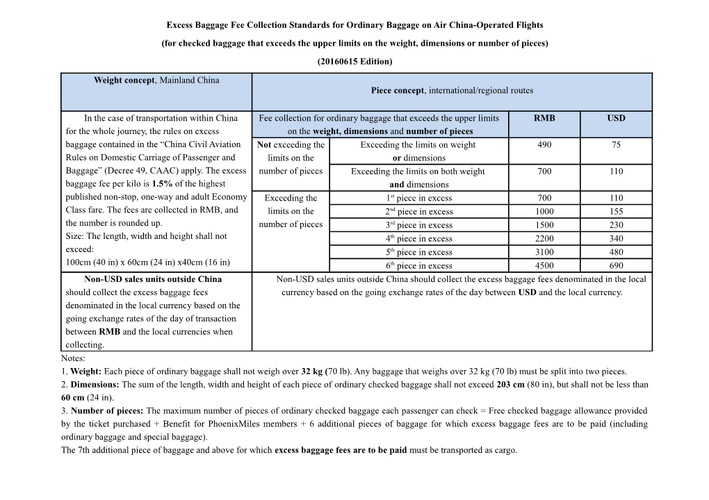 Excess Baggage Fee Collection Standards for Ordinary Baggage on Air China-Operated Flights