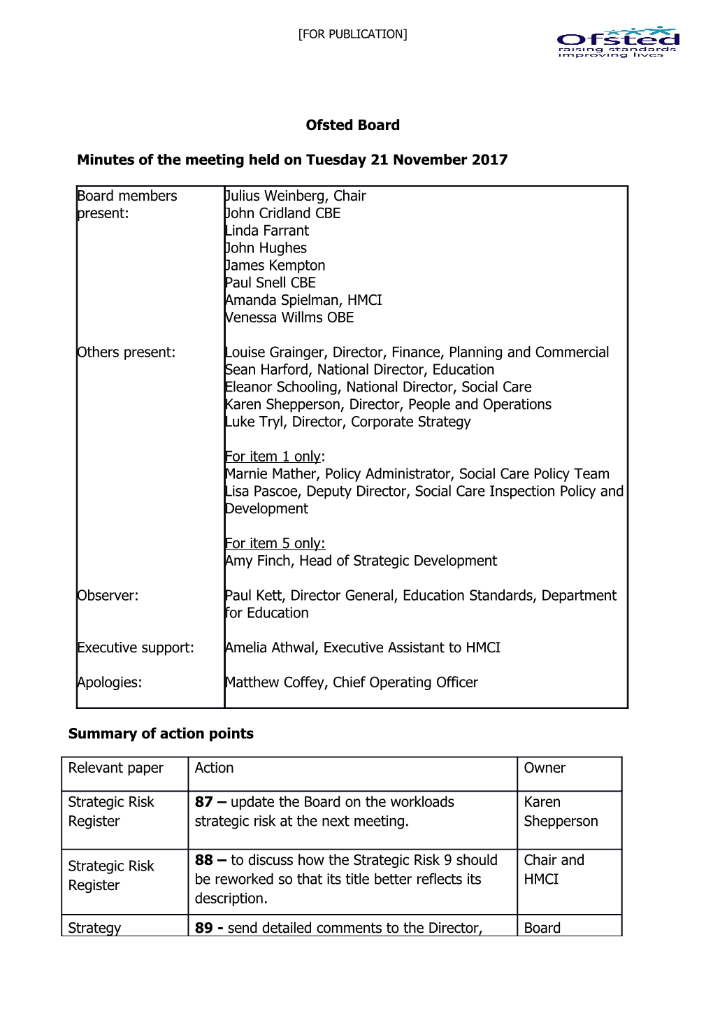 Minutes of the Meeting Held on Tuesday 21 November 2017