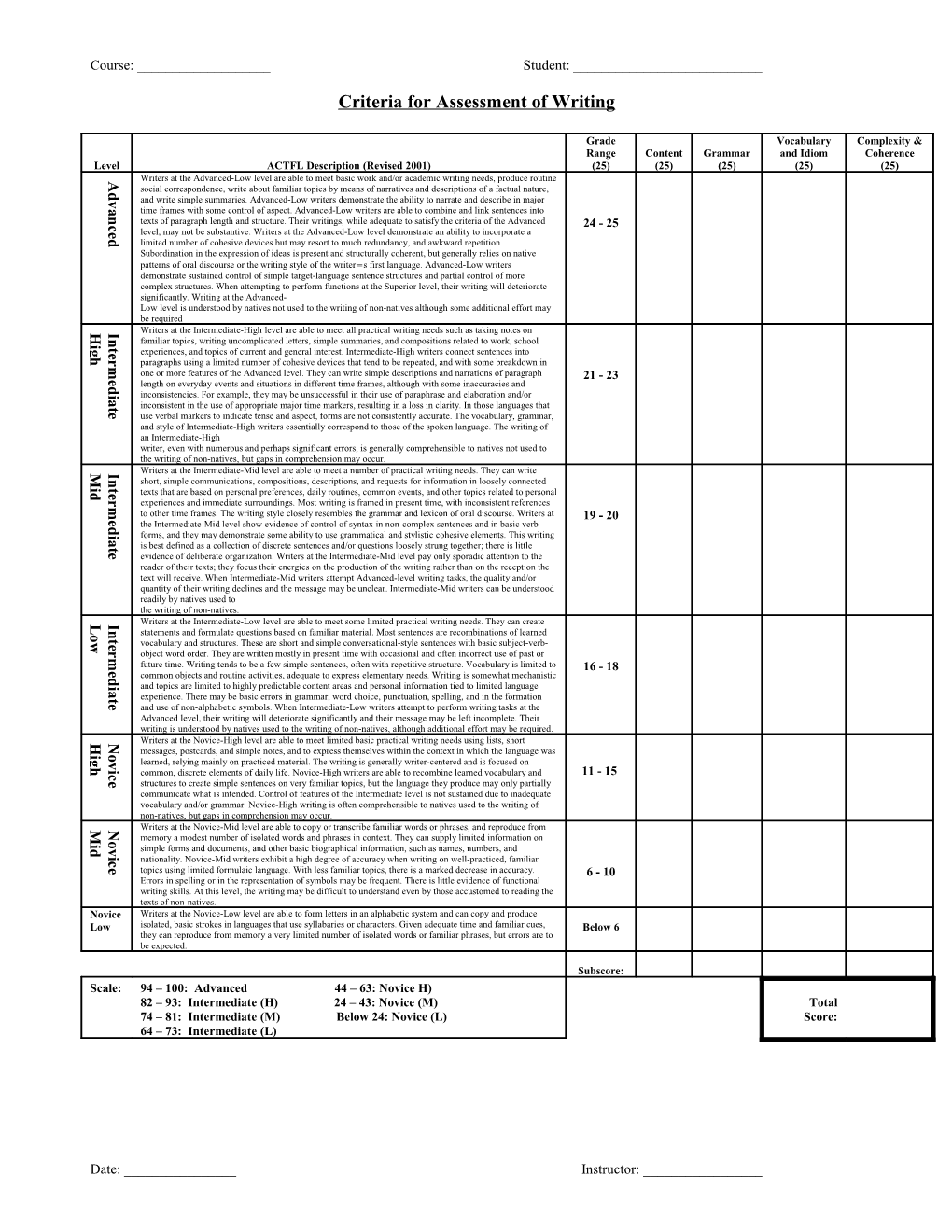 Criteria for Writing Assessment