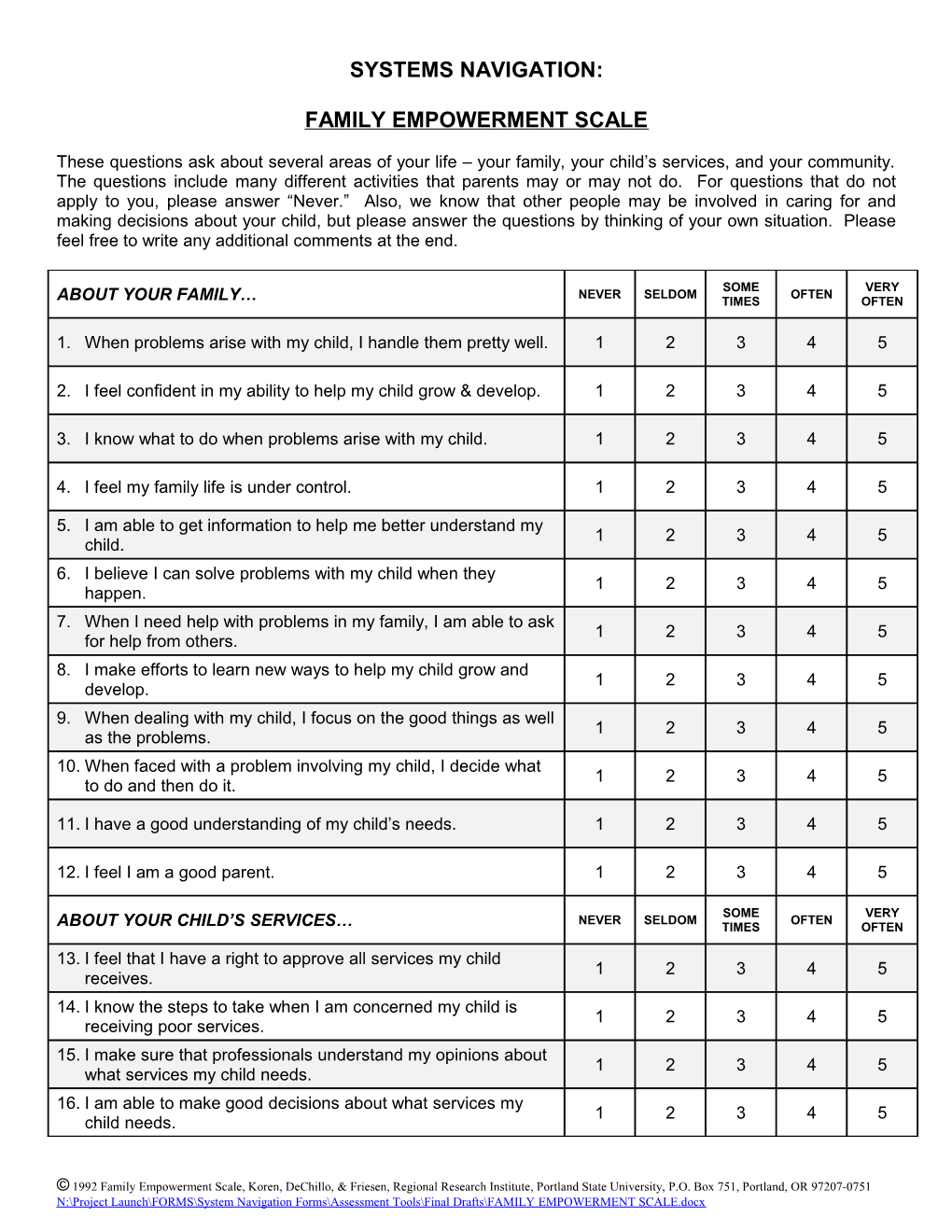 Family Empowerment Scale