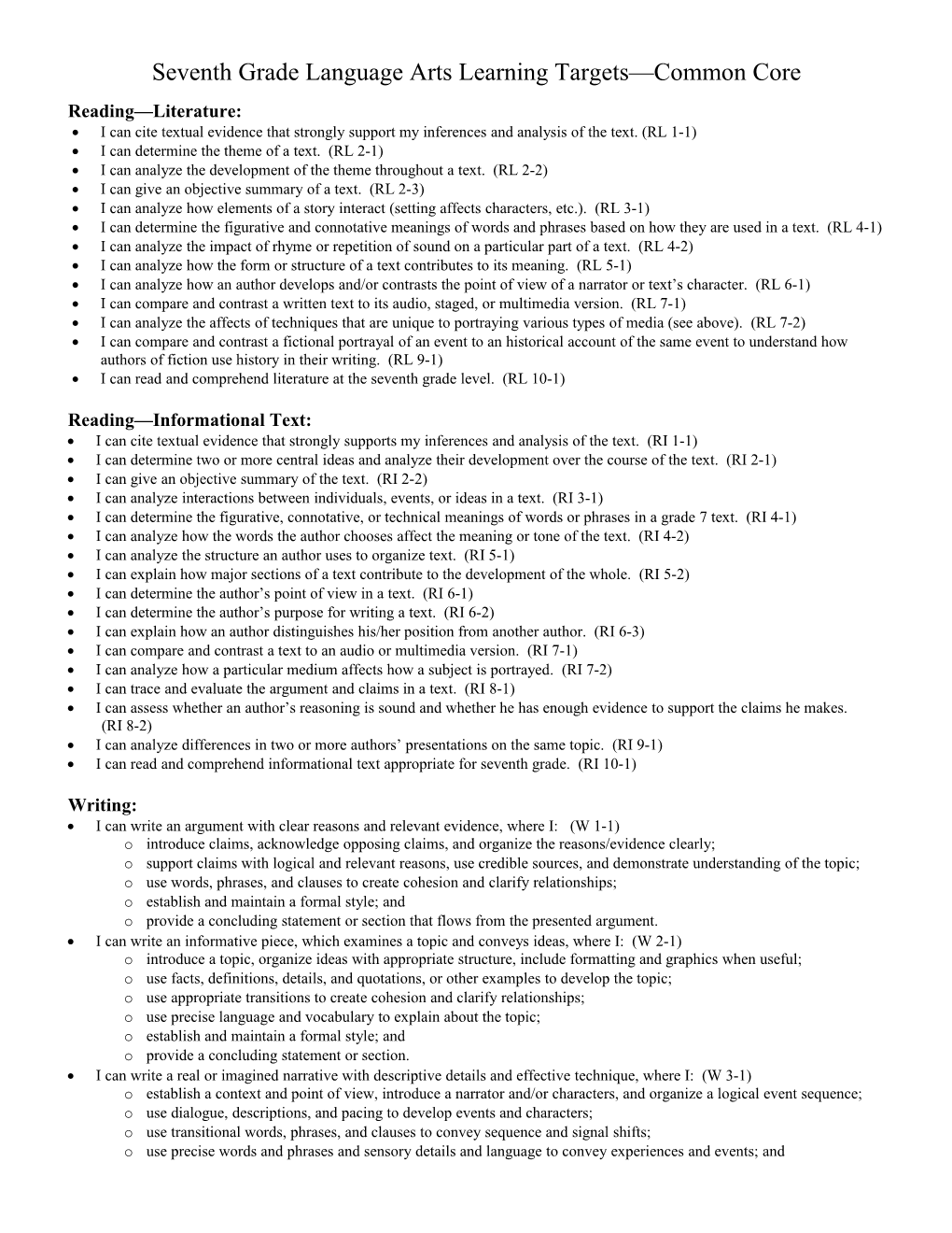 Seventh Grade Language Arts Learning Targets Common Core