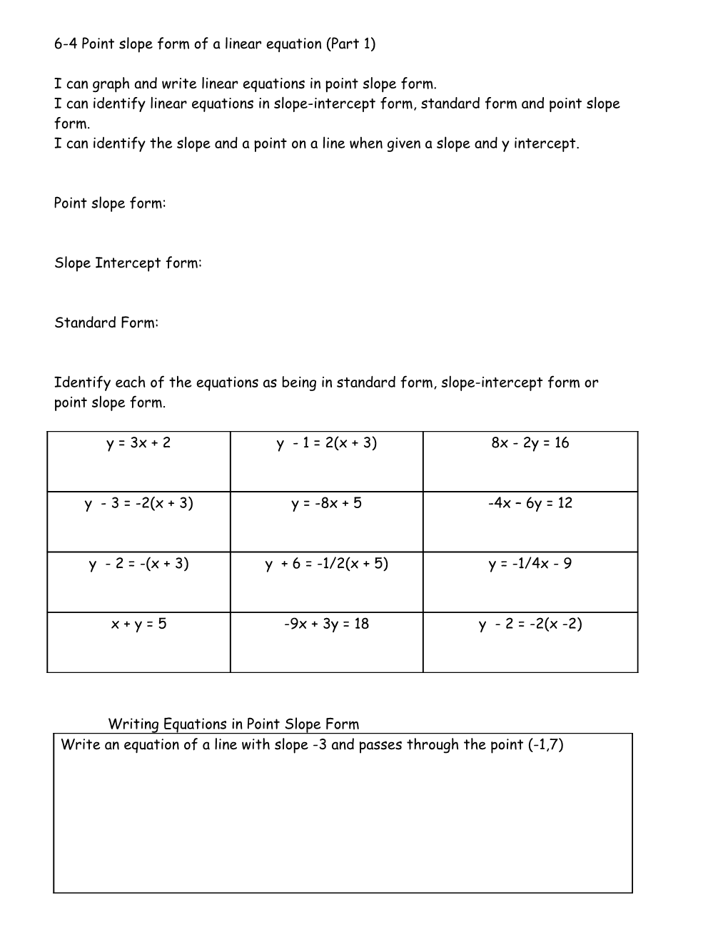 6-4 Point Slope Form of a Linear Equation
