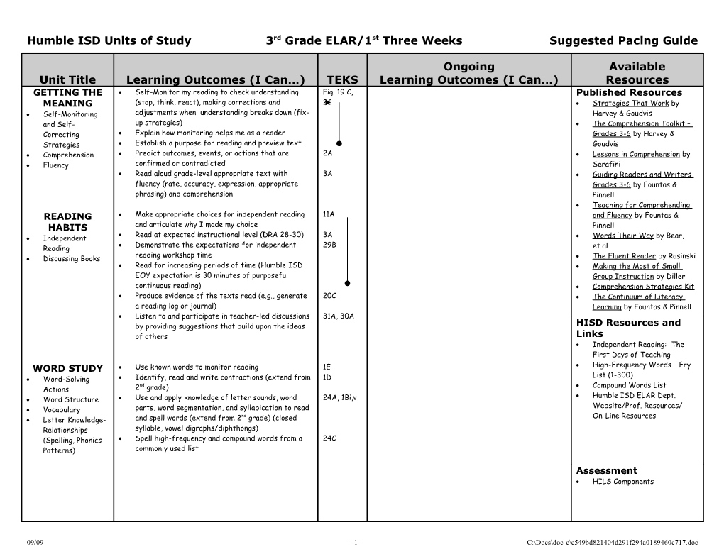 Humble ISD Units of Study3rd Grade ELAR/1Stthree Weeks Suggested Pacing Guide