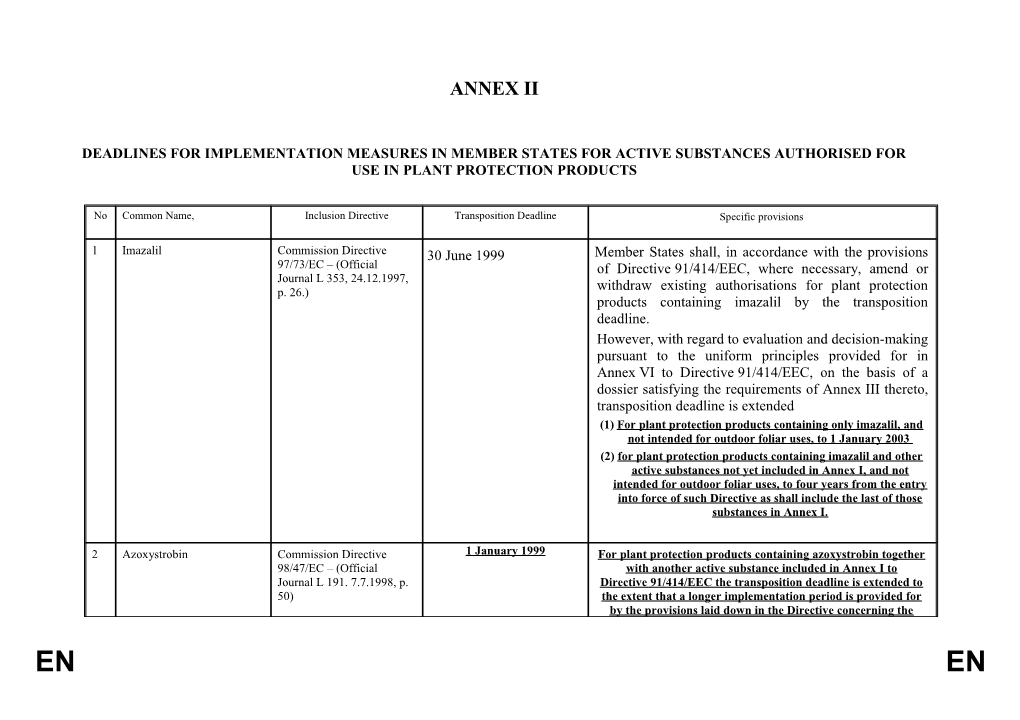 Deadlines for Implementation Measures in Member States for Active Substances Authorised