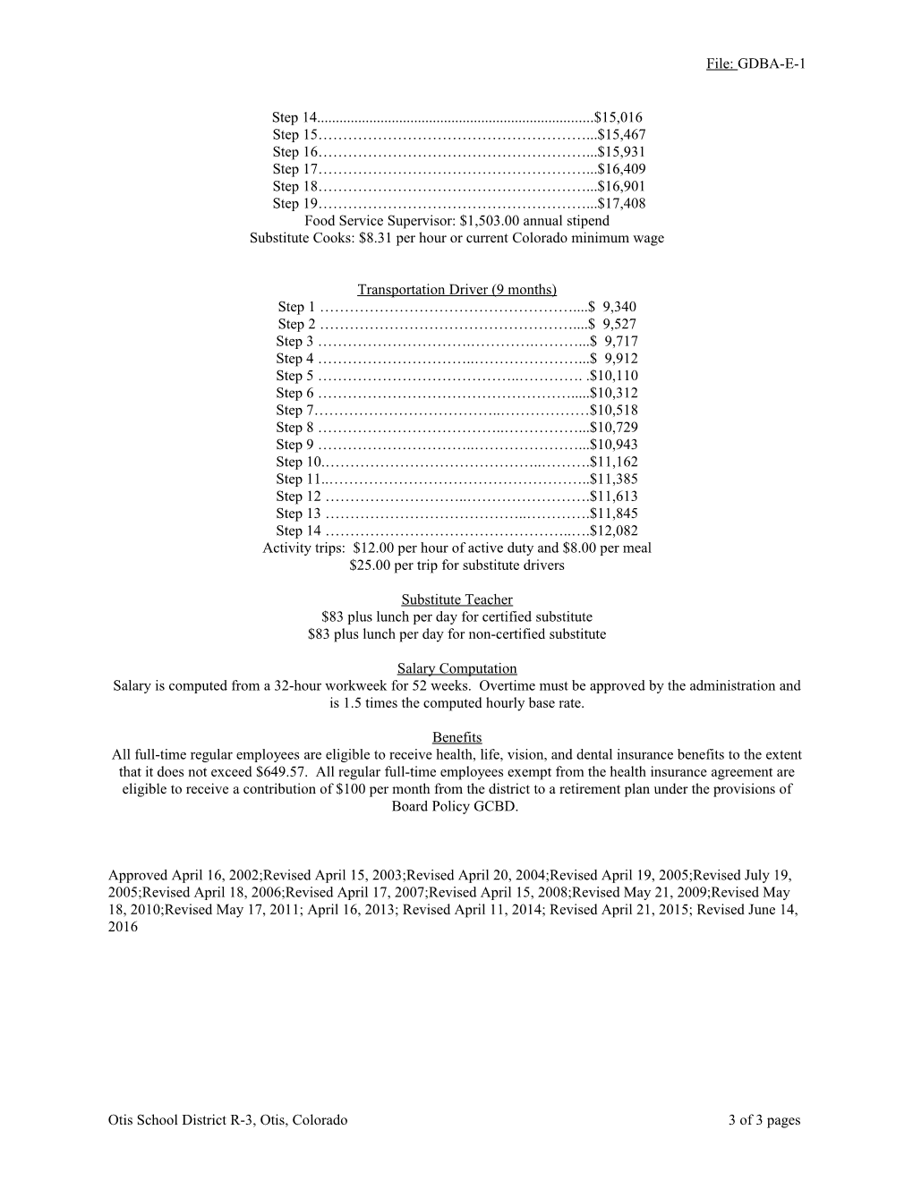 Classified Salary Schedule Summary