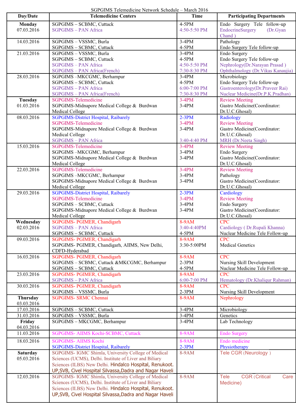 SGPGIMS Telemedicine Network Schedule March 2016