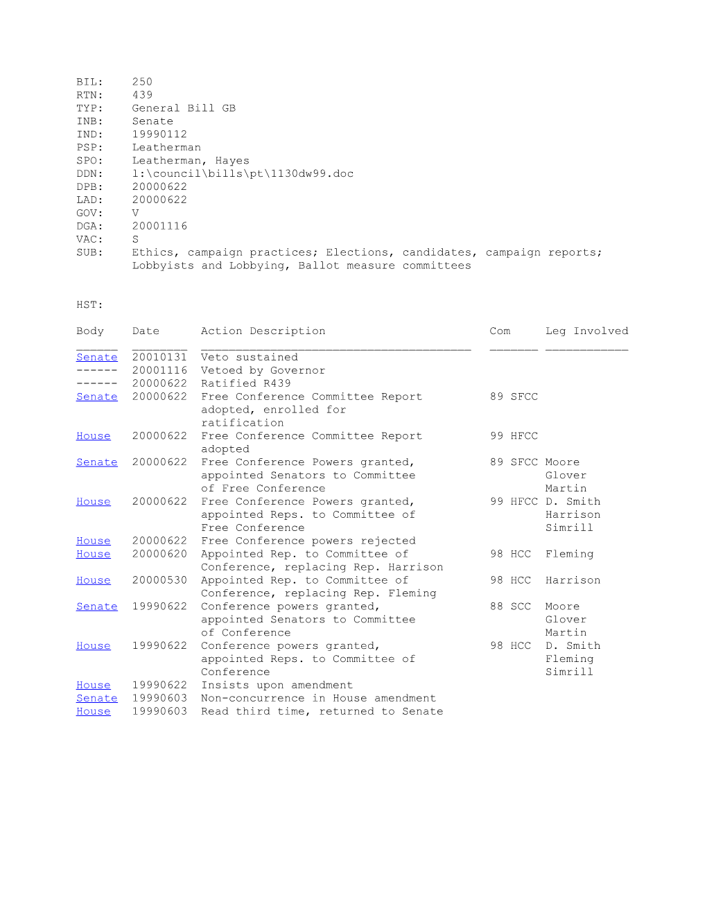 1999-2000 Bill 250: Ethics, Campaign Practices; Elections, Candidates, Campaign Reports;