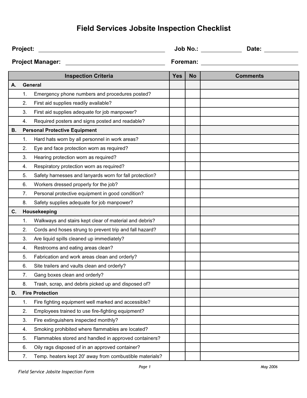 Jobsite Inspection Checklist