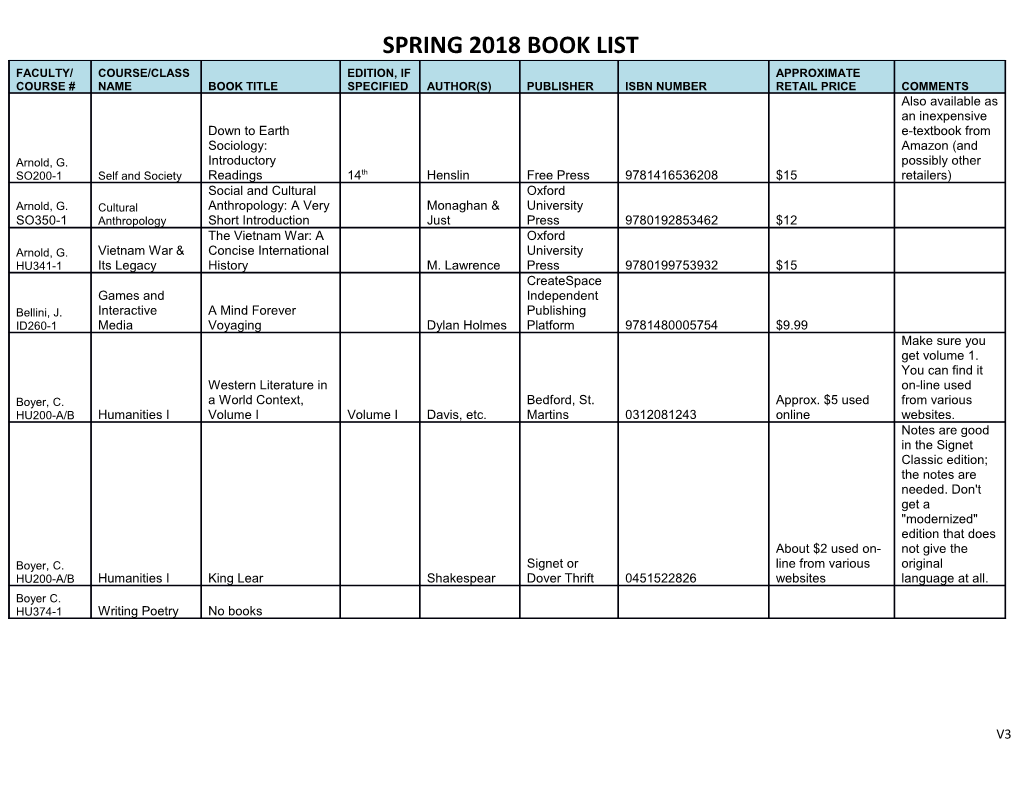 Spring 2018 Book List