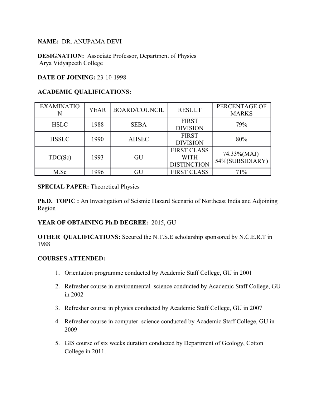 DESIGNATION: Associate Professor, Department of Physics