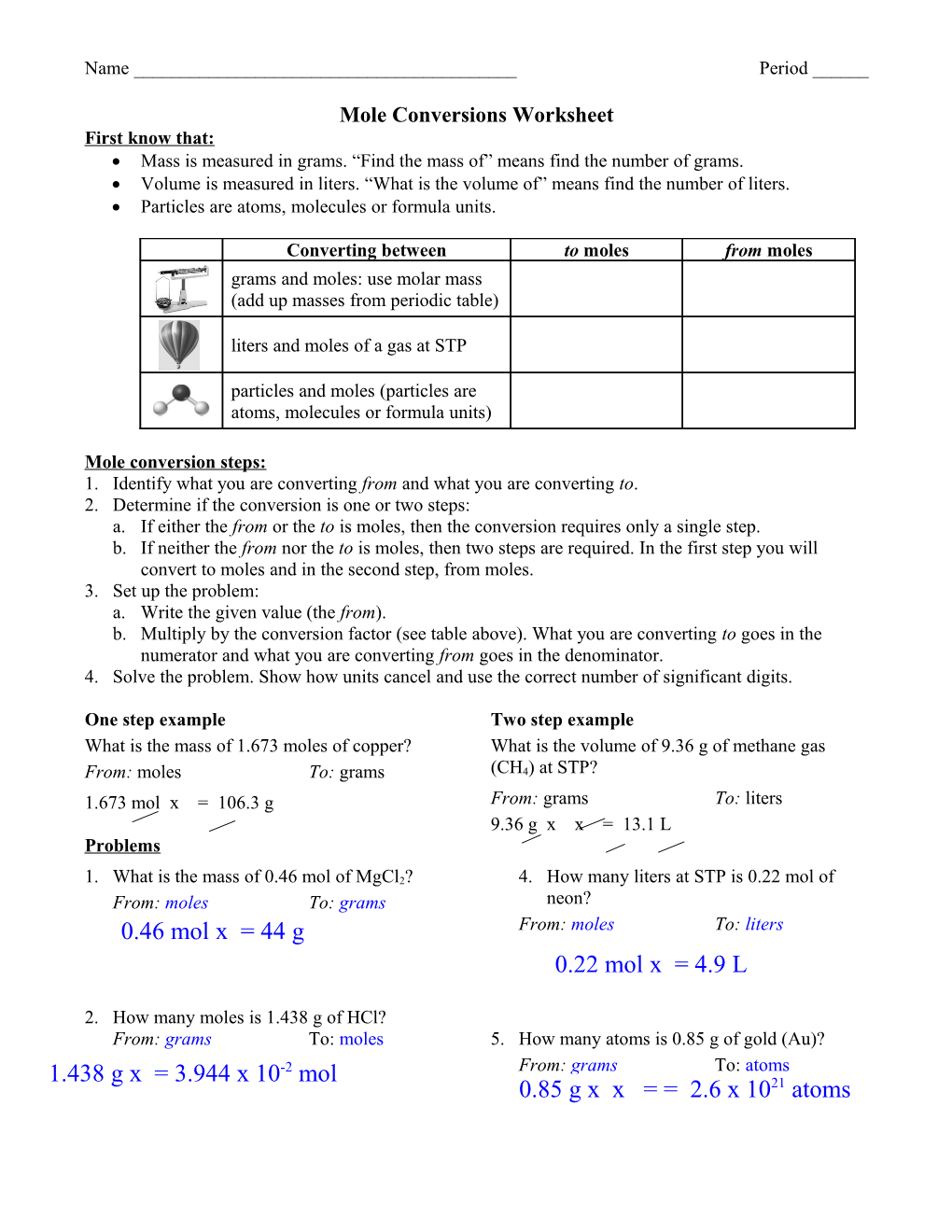 Calculation of Molar Mass Worksheet