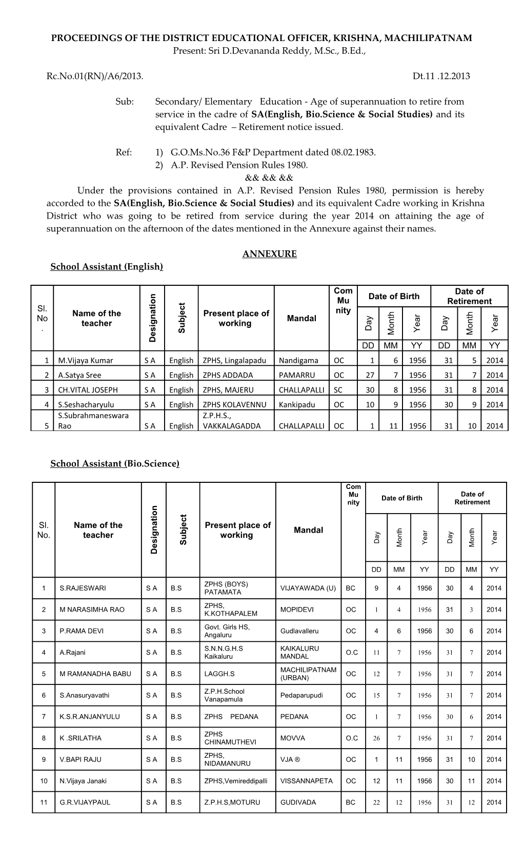 Proceedings of the District Educational Officer(FAC), Krishna, Machilipatnam