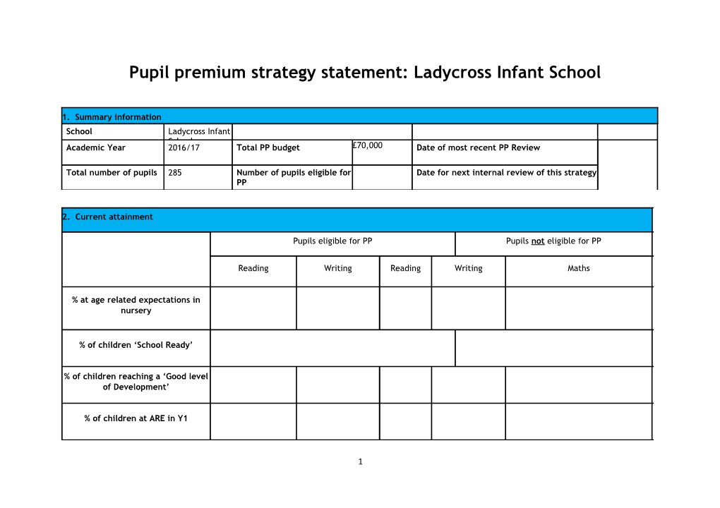 Pupil Premium Strategy Statement: Ladycross Infant School