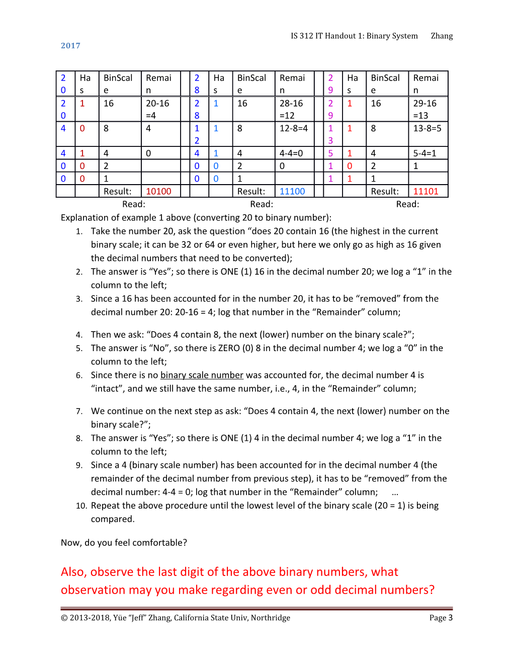 IS 312 IT Handout 1: Binary System Zhang