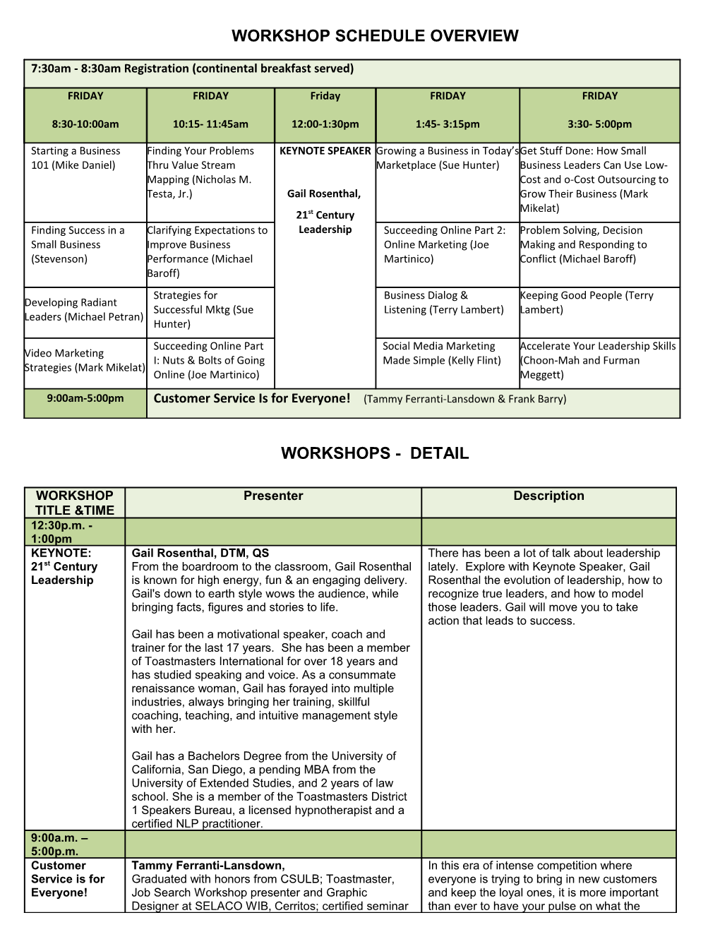 Workshop Schedule Overview