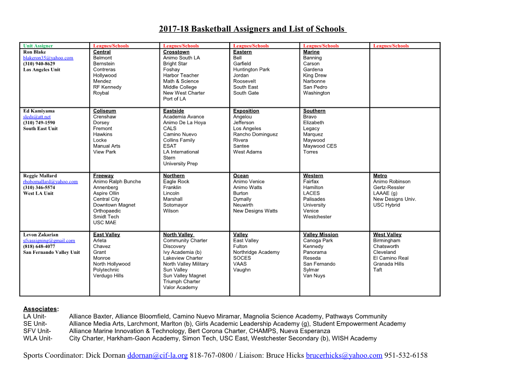 Basketball Assigners and List of Schools