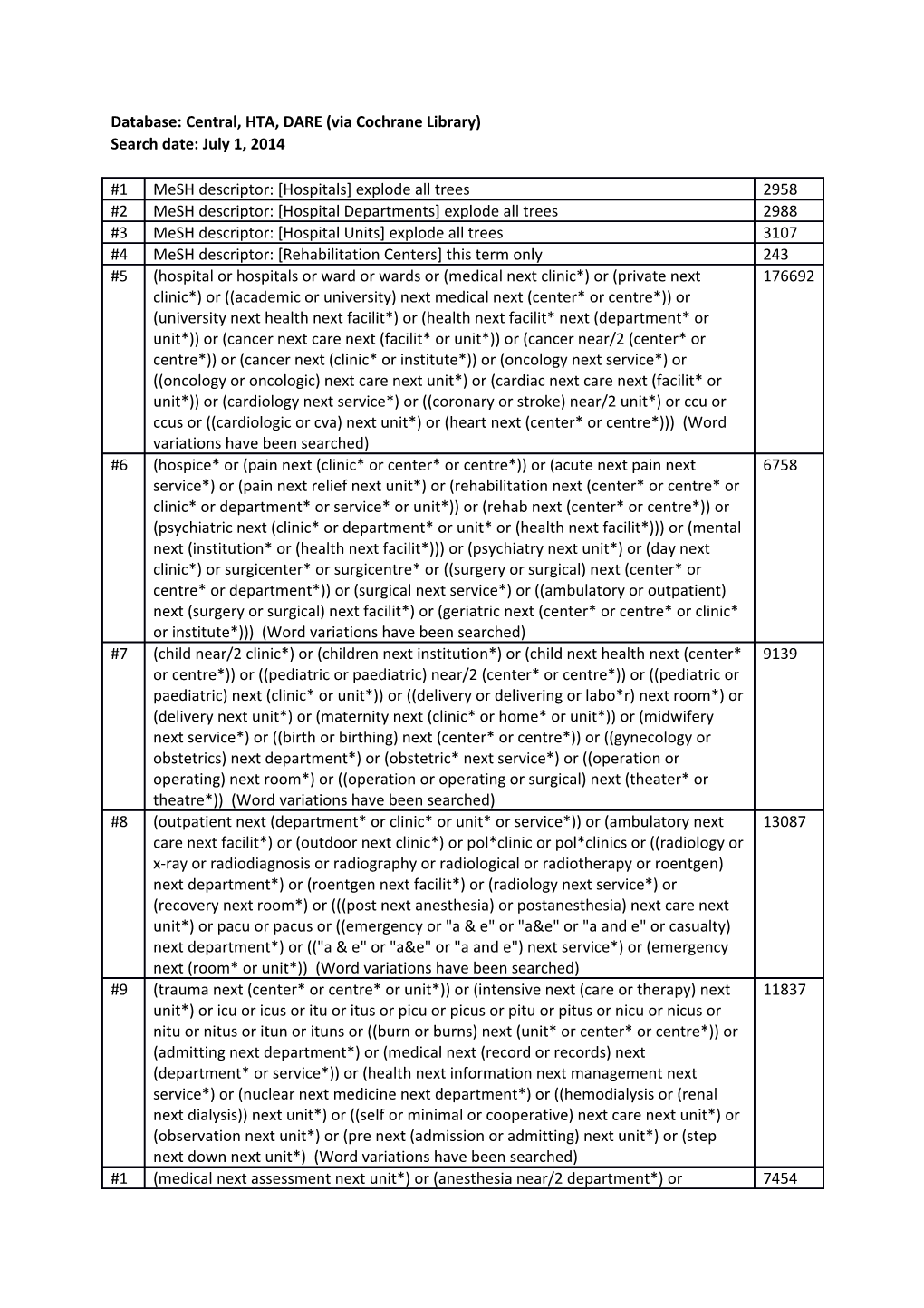 Database: Central, HTA, DARE (Via Cochrane Library)