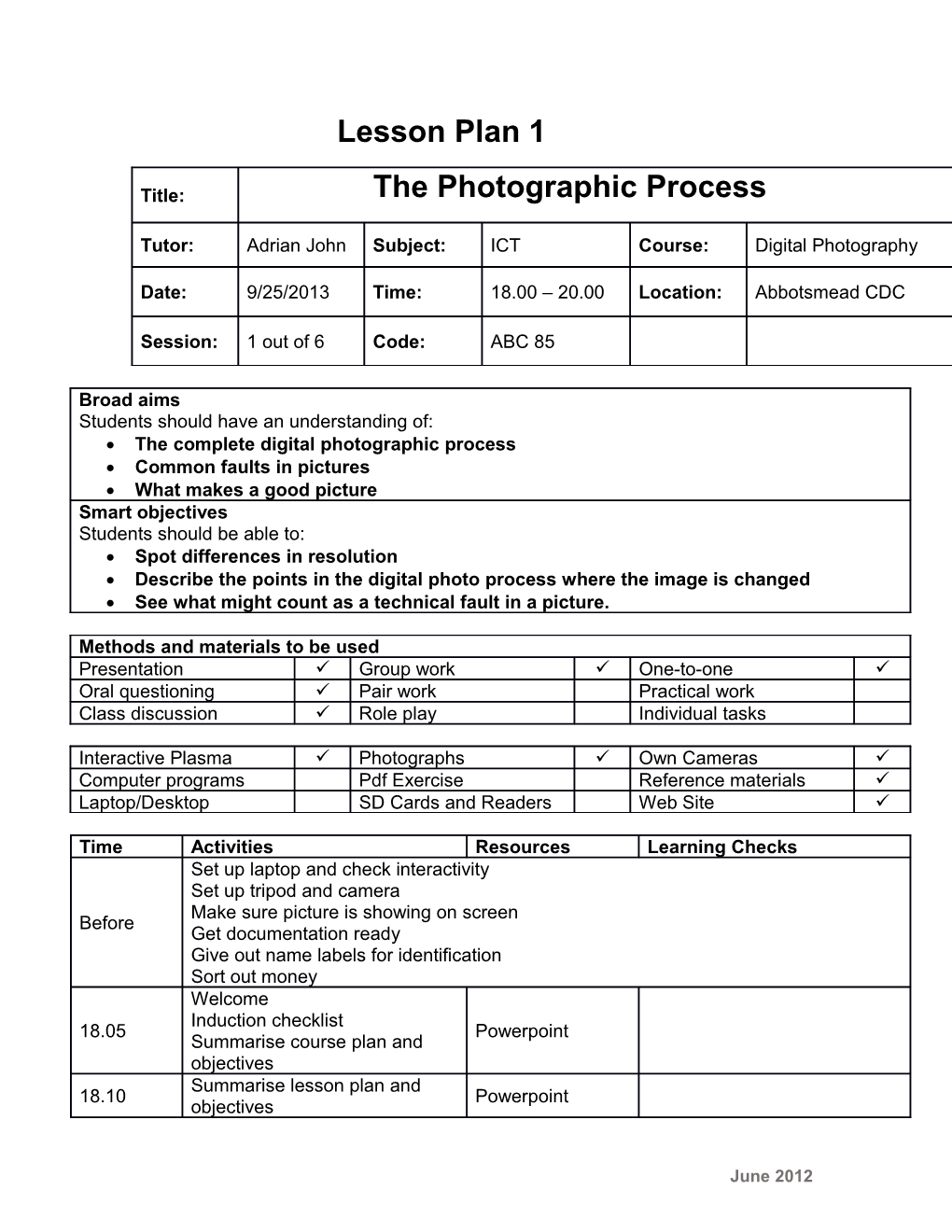 The Photographic Process