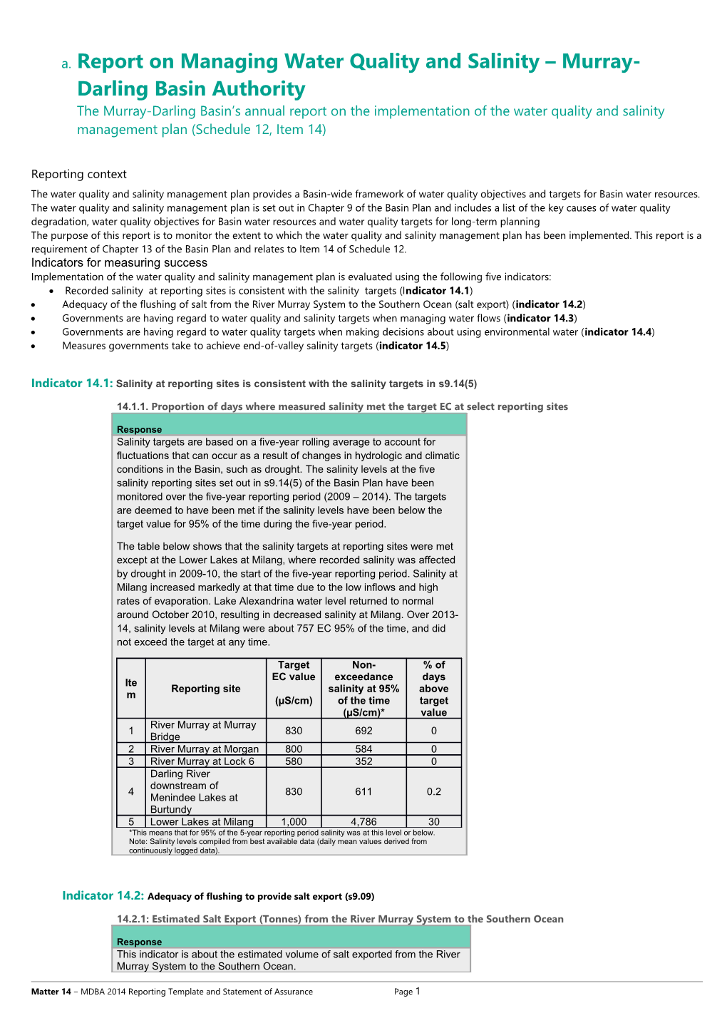 Report on Managing Water Quality and Salinity Murray-Darling Basin Authority the Murray-Darling