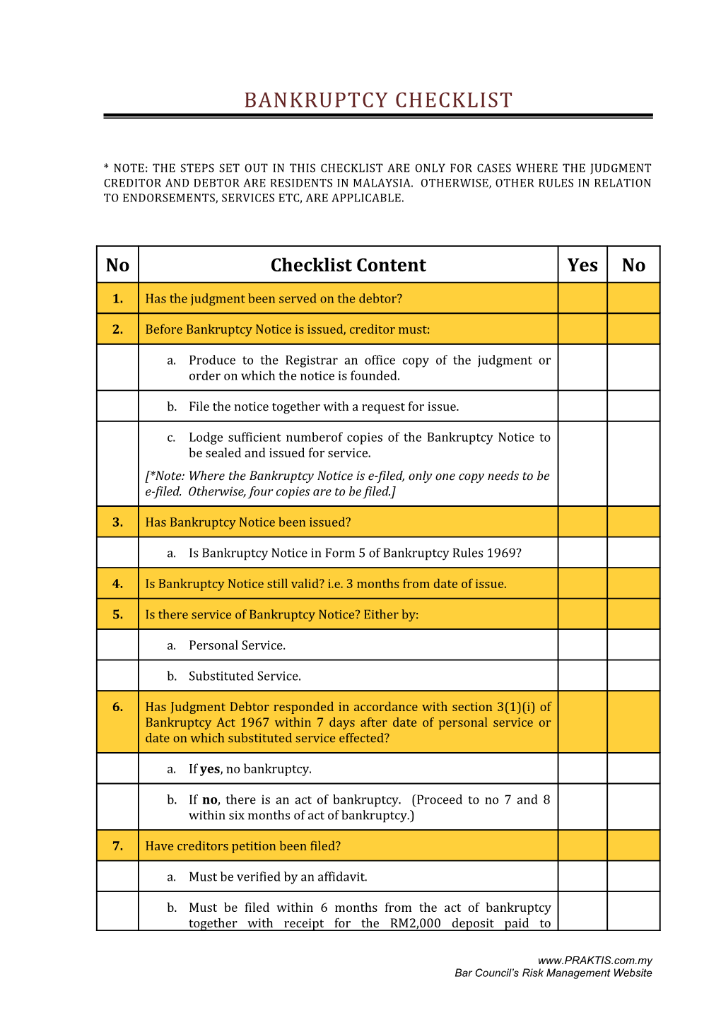 Bankruptcy Checklist