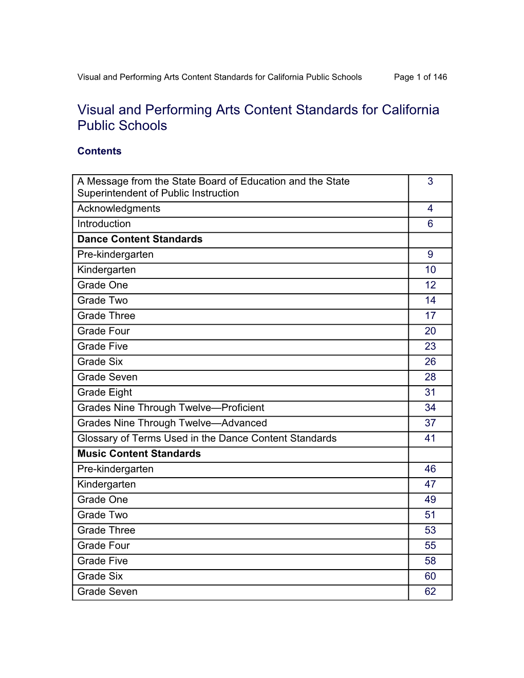 Visual and Performing Arts Content Standards - Curriculum Frameworks (CA Dept of Education)