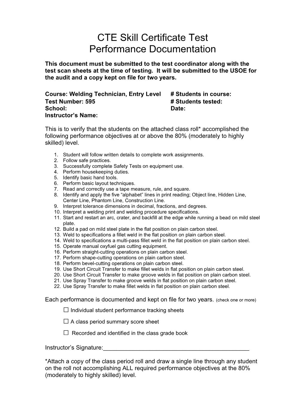 CTE Skill Certificate Performance