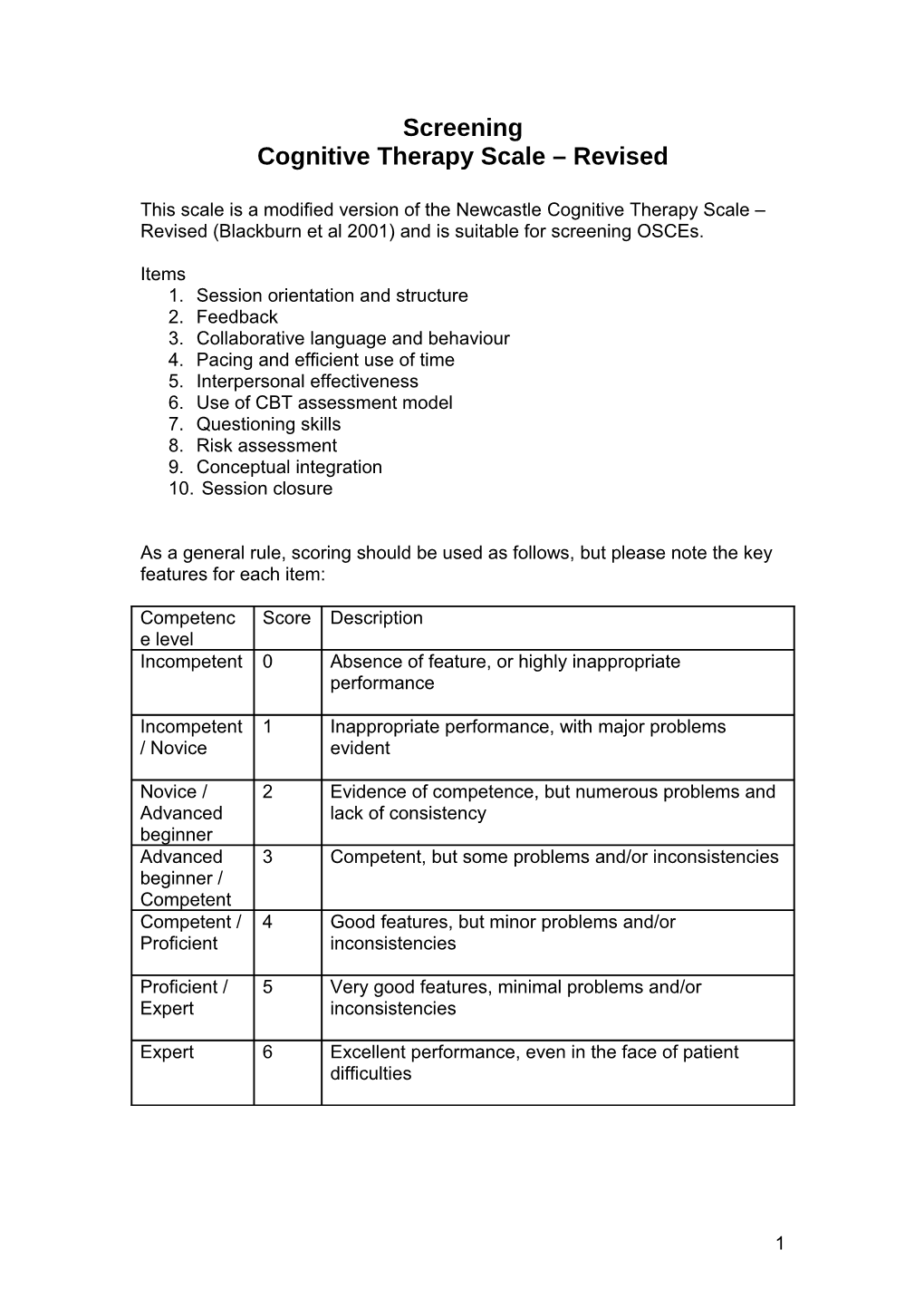 Cognitive Therapy Scale Revised