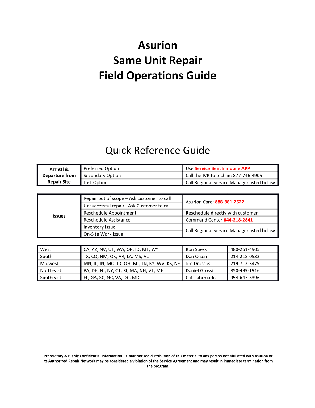 Same Unit Repair