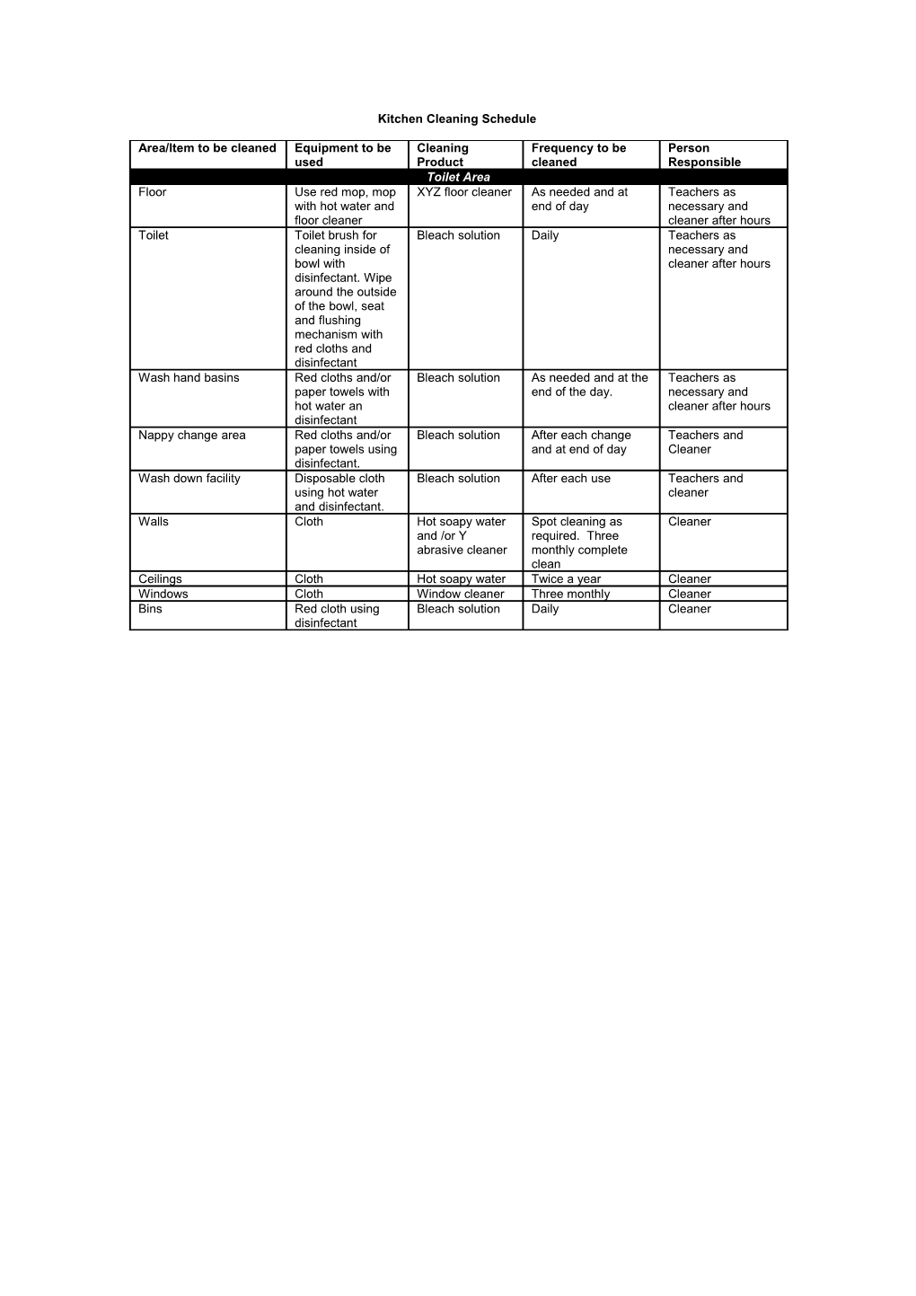 Kitchen Cleaning Schedule